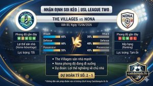 Nhận định soi kèo The Villages vs Nona 06h 00 ngày 15/06/2026 – USL League Two