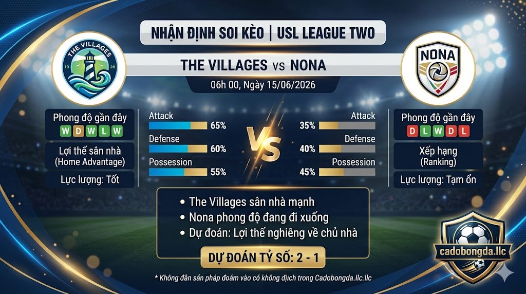 Nhận định soi kèo The Villages vs Nona 06h 00 ngày 15/06/2026 – USL League Two