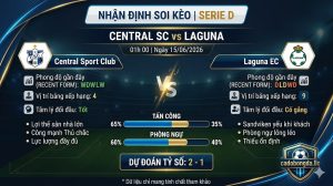 Nhận định soi kèo Central SC vs Laguna 01h 00 ngày 15/06/2026 – Serie D