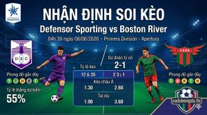 Nhận định soi kèo Defensor Sporting vs Boston River 04h 30 ngày 08/06/2026 – Primera División - Apertura