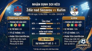 Nhận định soi kèo Žďár nad Sázavou vs Kuřim 20h 00 ngày 13/06/2026 – 4. liga - Divizie D