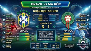 Nhận định soi kèo Brazil vs Ma Rốc 05h00 ngày 14/06/2026 – World Cup 2026