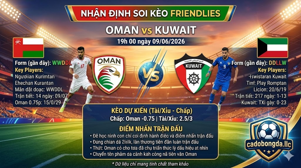 Nhận định soi kèo Oman vs Kuwait 19h 00 ngày 09/06/2026 – Friendlies