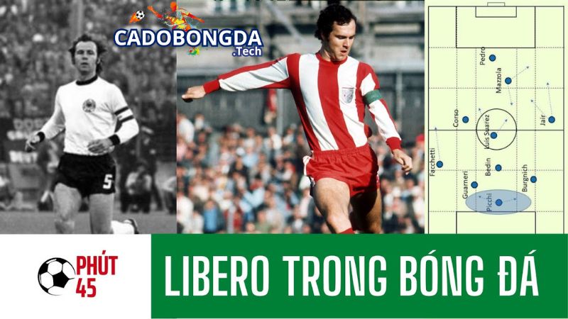Đôi nét về Libero trong bóng đá