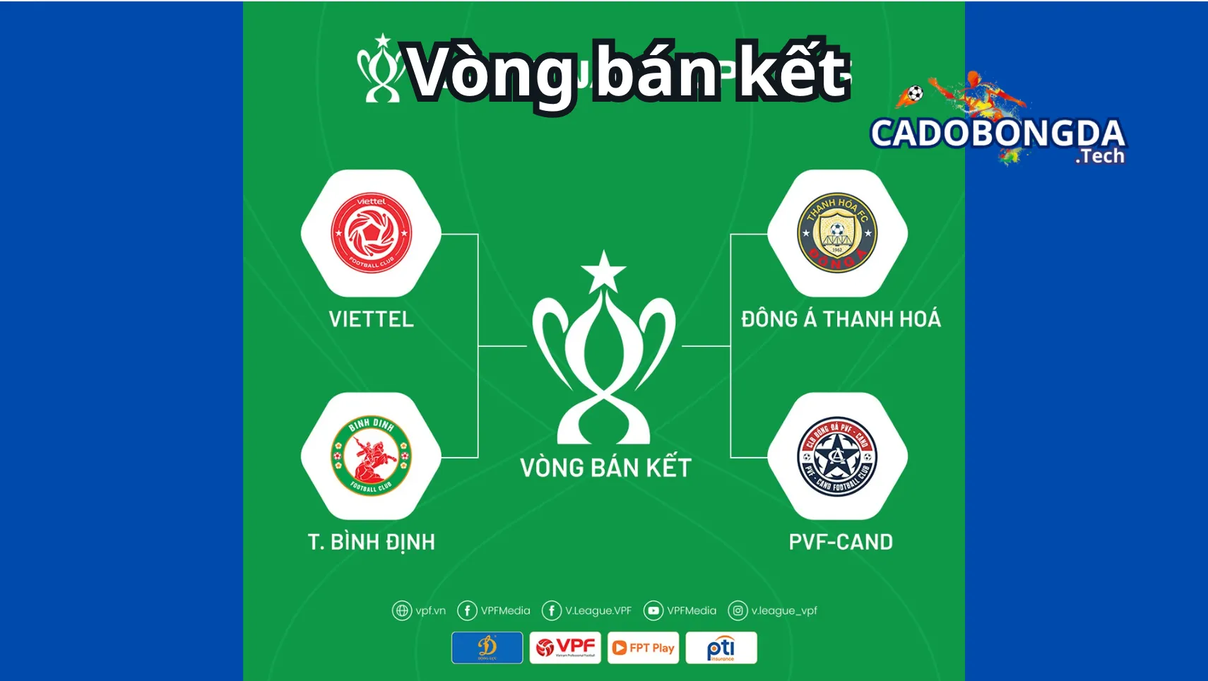 Khái niệm vòng thi đấu bán kết trong bóng đá